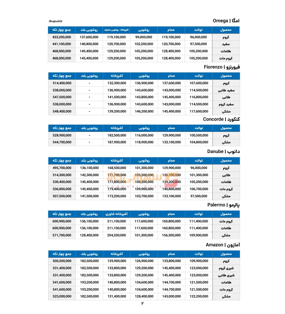 لیست-قیمت-کسری-صفحه-2-1405