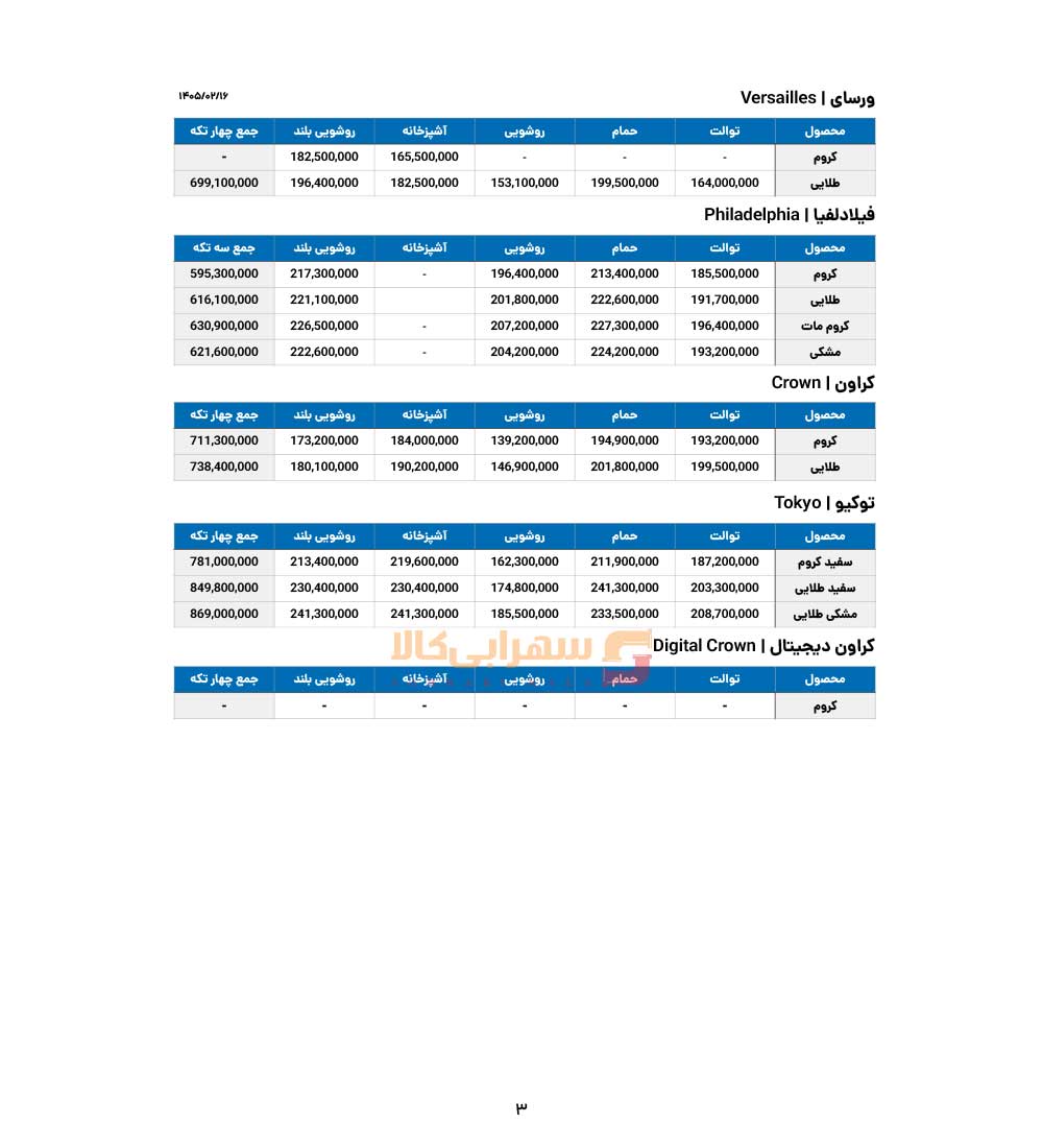 لیست-قیمت-کسری-صفحه-3-1405