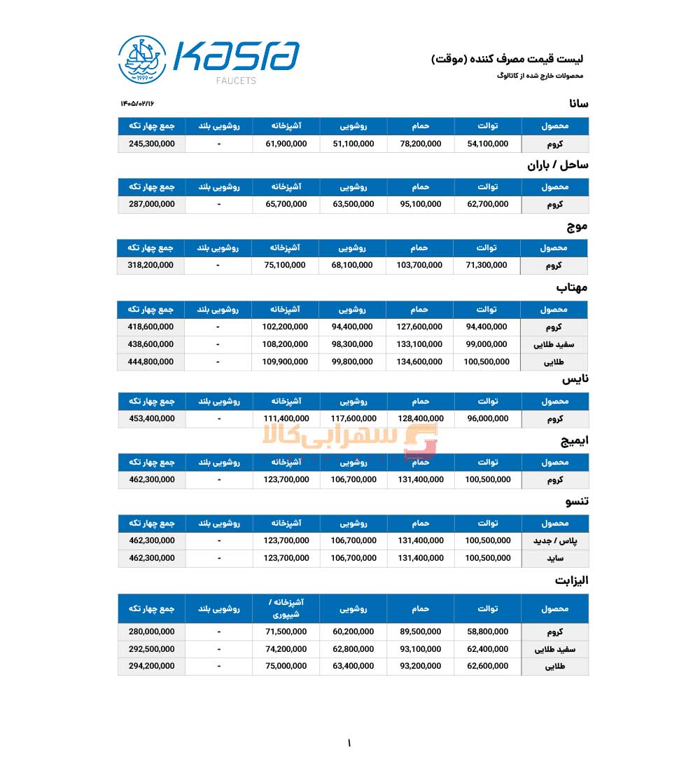 لیست-قیمت-کسری-صفحه-8-1405