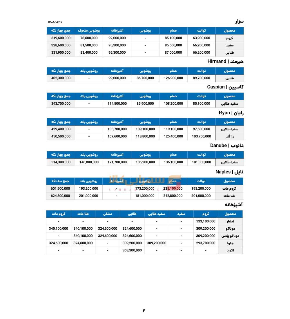 لیست-قیمت-کسری-صفحه-9-1405