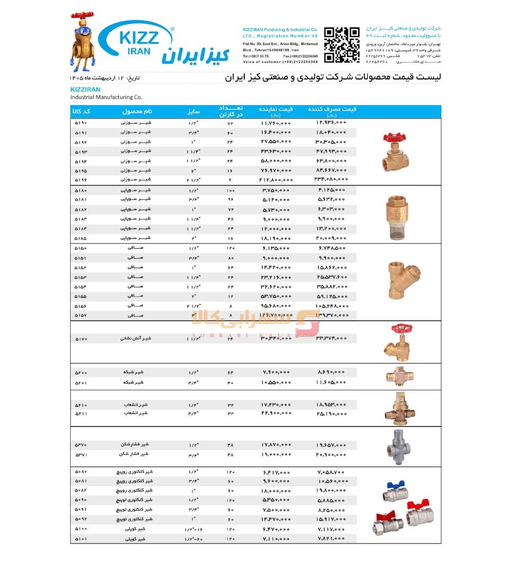 لیست-قیمت-کیز-ایران-صفحه-2-1405