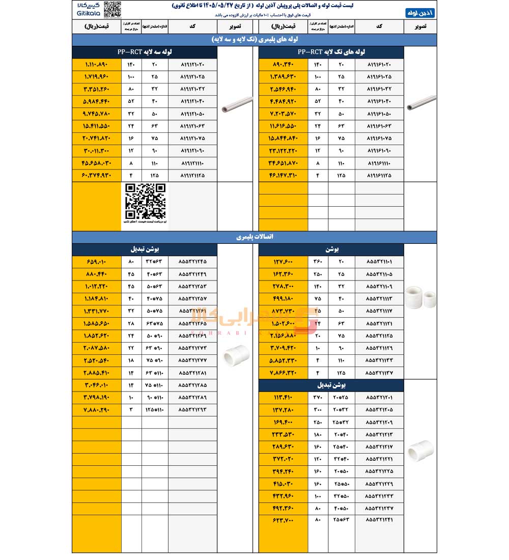 لیست-قیمت-آذین-صفحه-1-1405-3