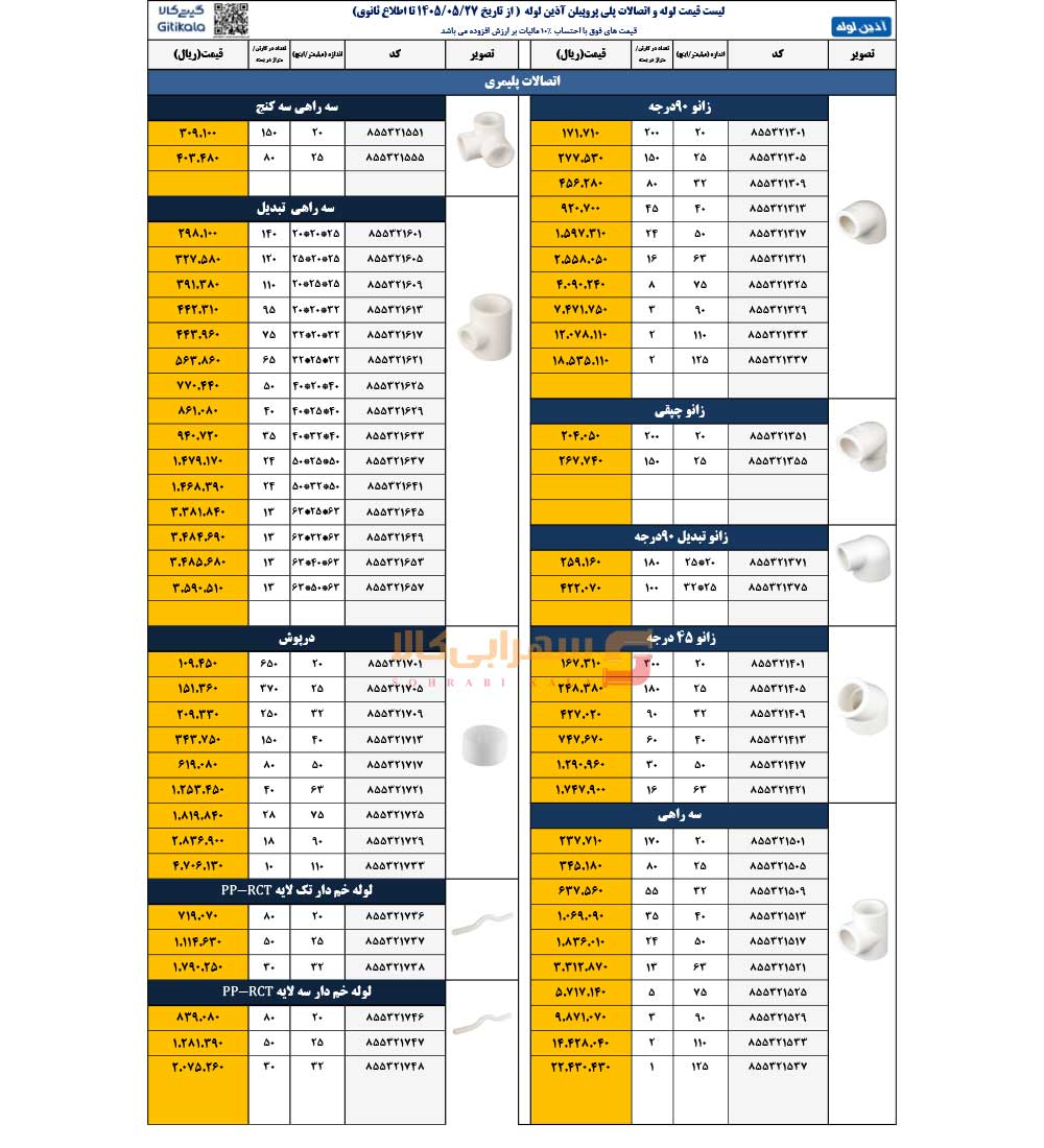 لیست-قیمت-آذین-صفحه-2-1405-3