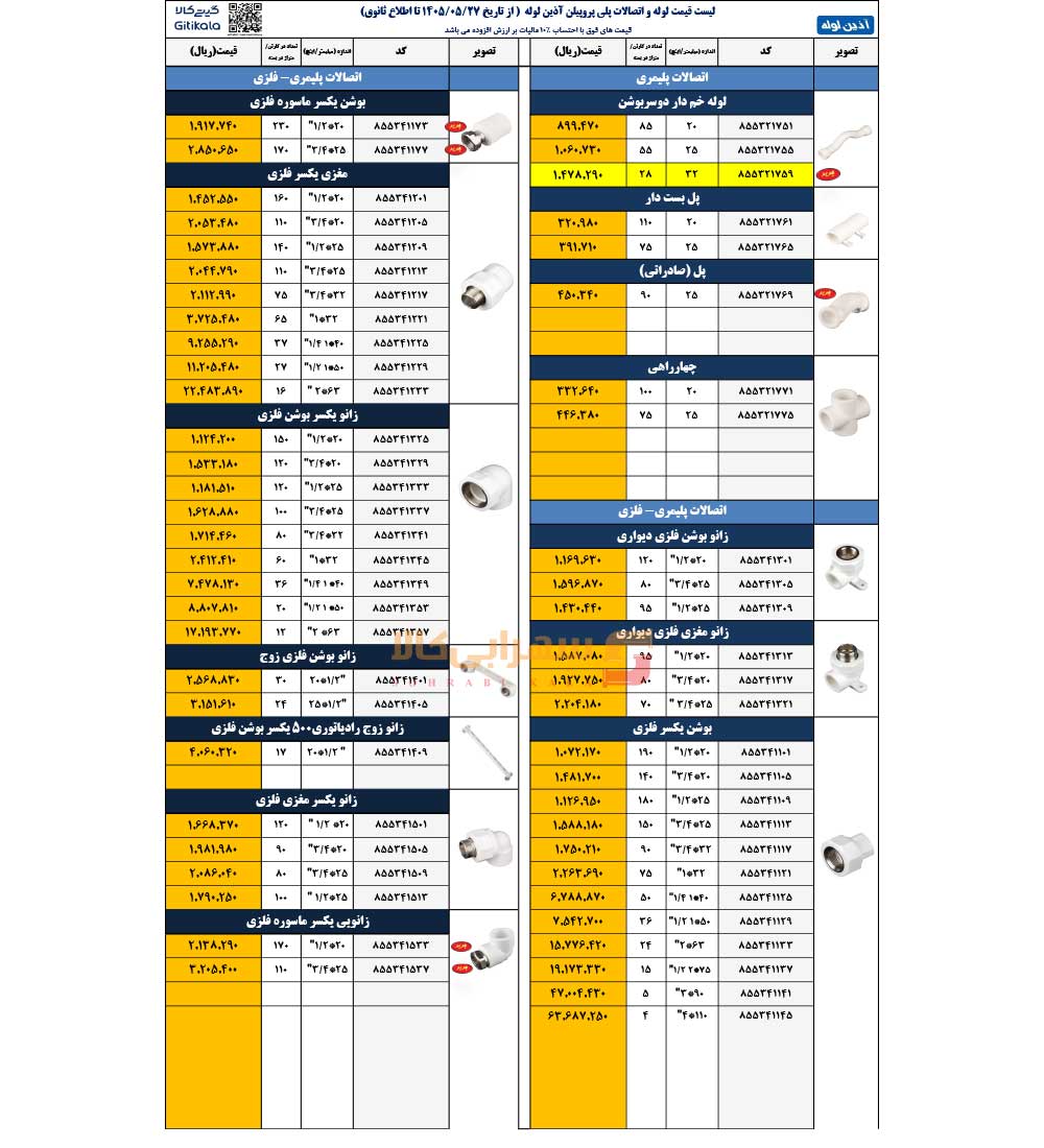 لیست-قیمت-آذین-صفحه-3-1405-3
