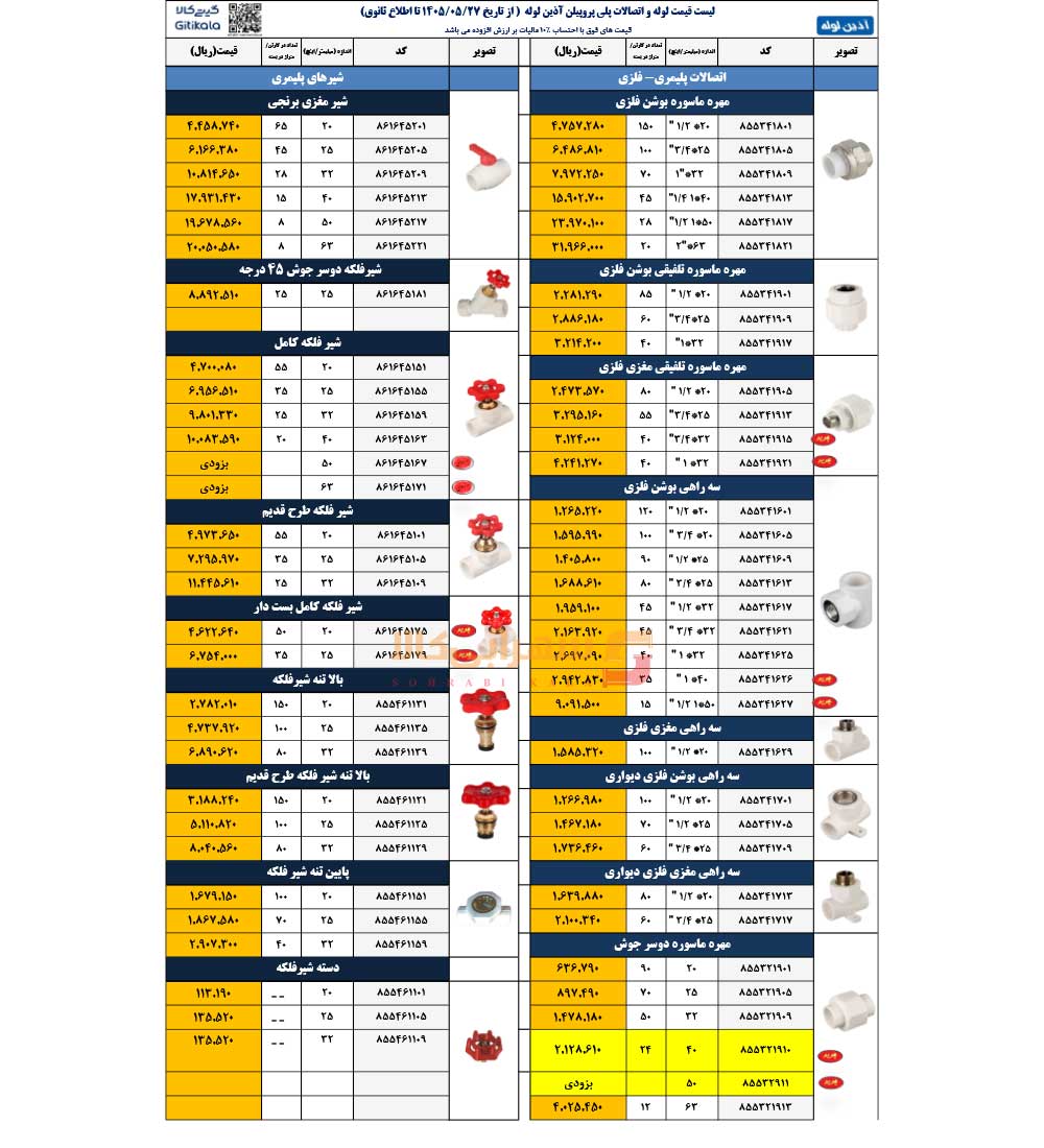 لیست-قیمت-آذین-صفحه-4-1405-3