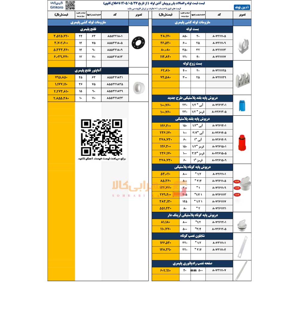 لیست-قیمت-آذین-صفحه-5-1405-3